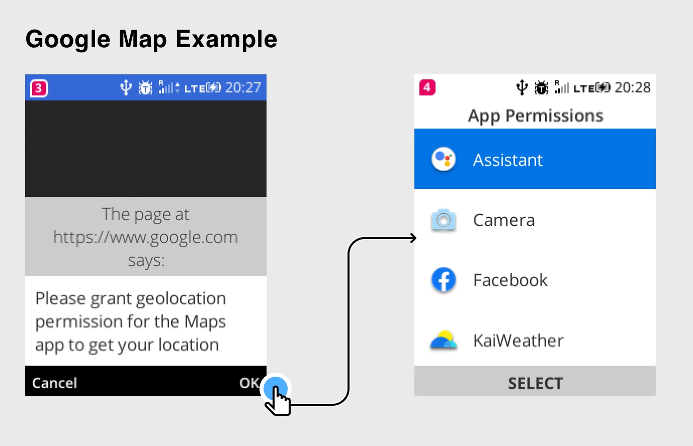 User Flow of Configure Activity