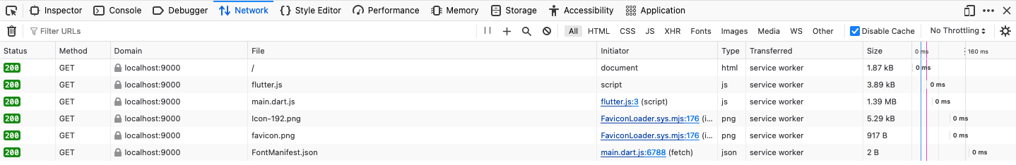 Network tab for a Hello, World Flutter App